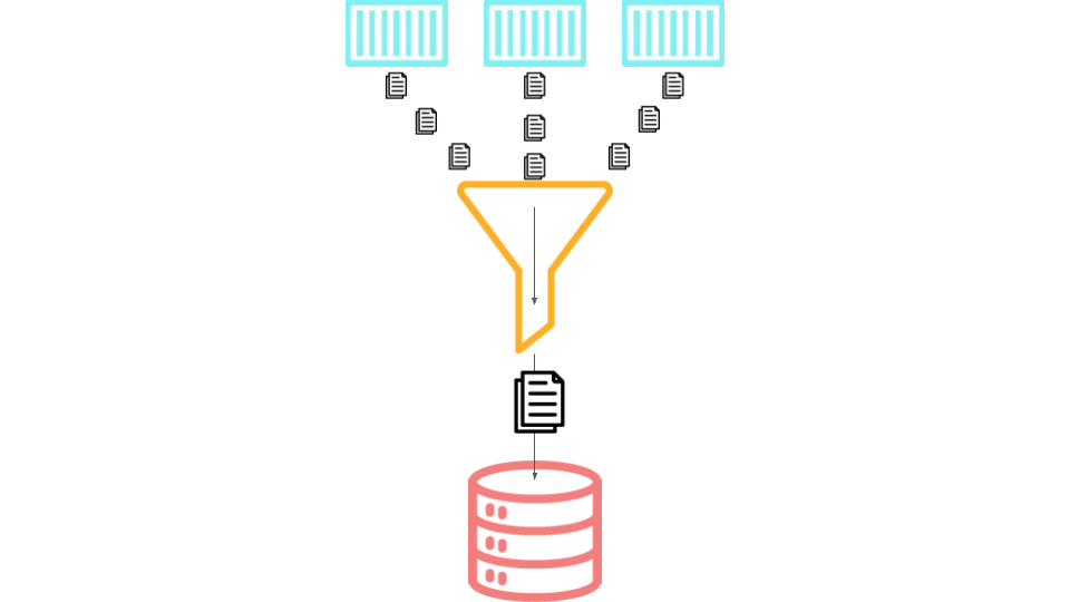 Figure 6.7 A generic data aggregation workflow.