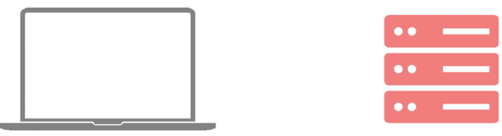 Figure 1.1 What is load testing?